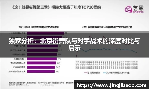独家分析：北京街舞队与对手战术的深度对比与启示