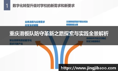 重庆滑板队防守革新之路探索与实践全景解析